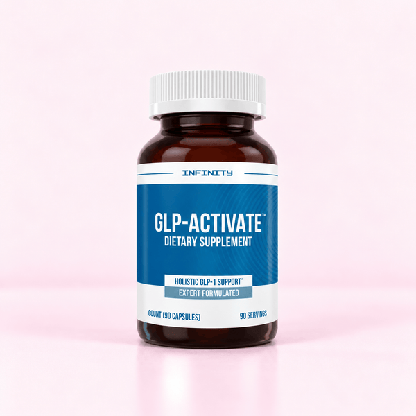 Berberine GLP-Activate
