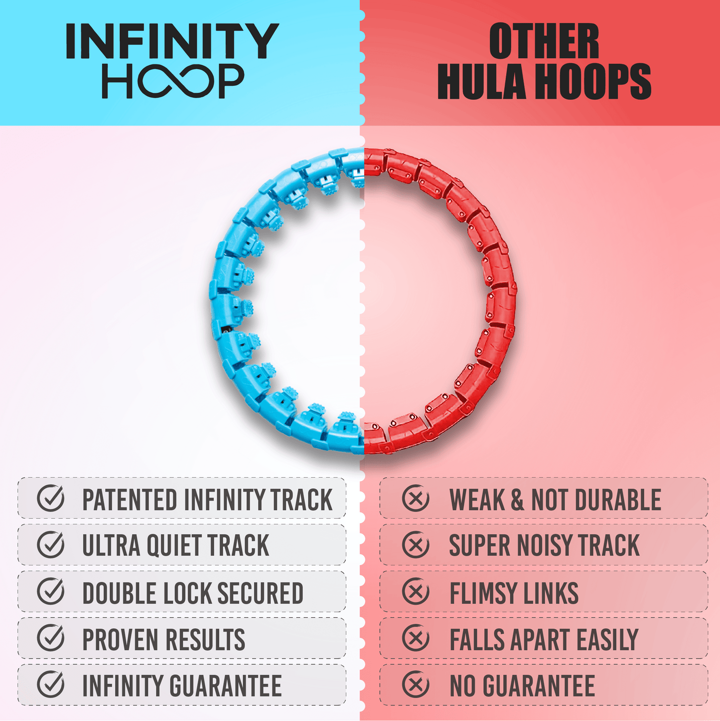 Infinity Hoop™ Challenge