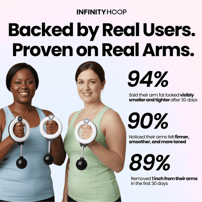 Infinity Arm Hoop™
