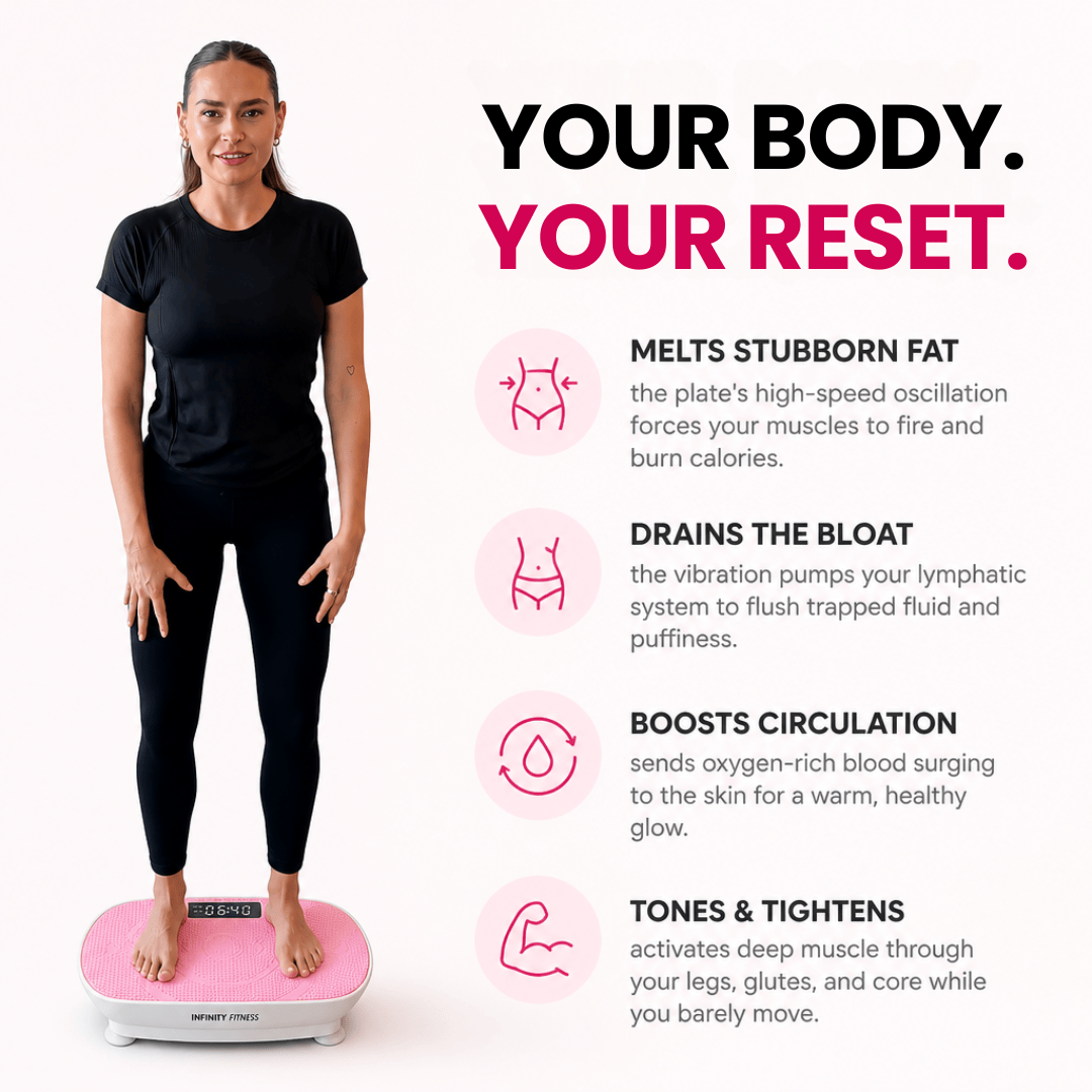 INFINITY VIBRATION PLATE™ Pay with HSA/FSA