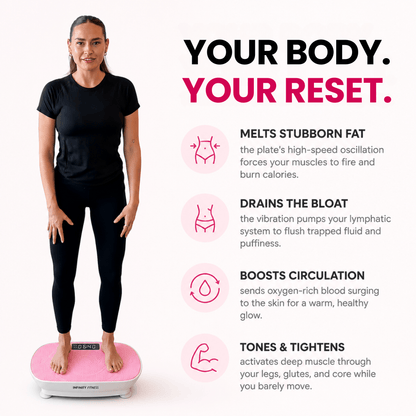 INFINITY VIBRATION PLATE™ Pay with HSA/FSA