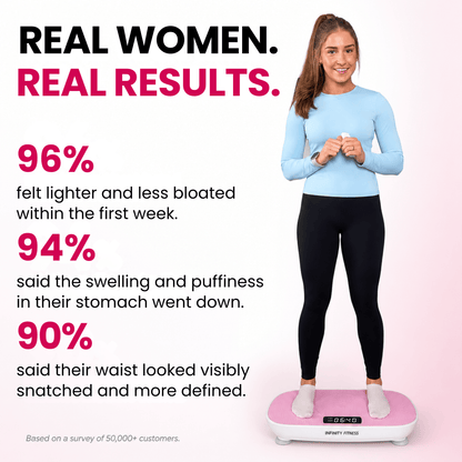 INFINITY VIBRATION PLATE™ Pay with HSA/FSA