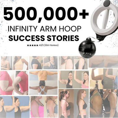 Infinity Arm Hoop™