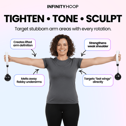 Infinity Arm Hoop™ - Pay with HSA/FSA