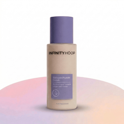 >> Collagen Peptide Cream (100% Free)