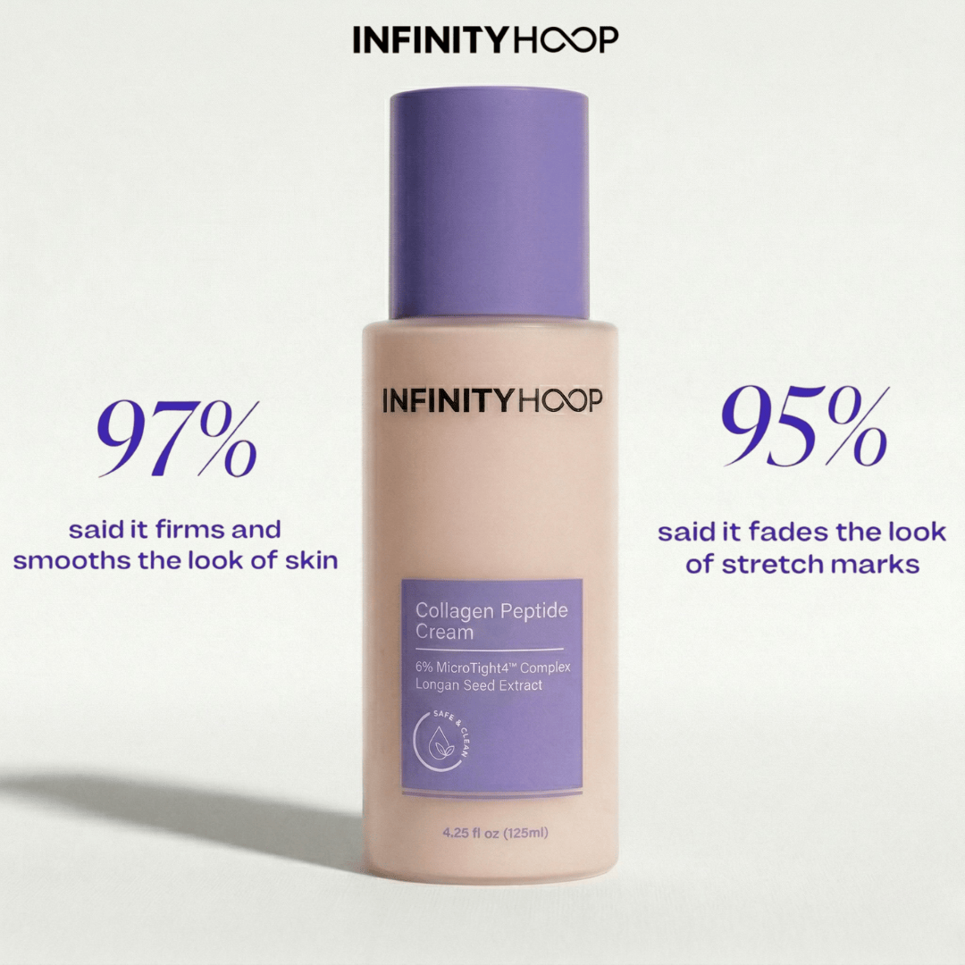 >> Collagen Peptide Cream (100% Free)