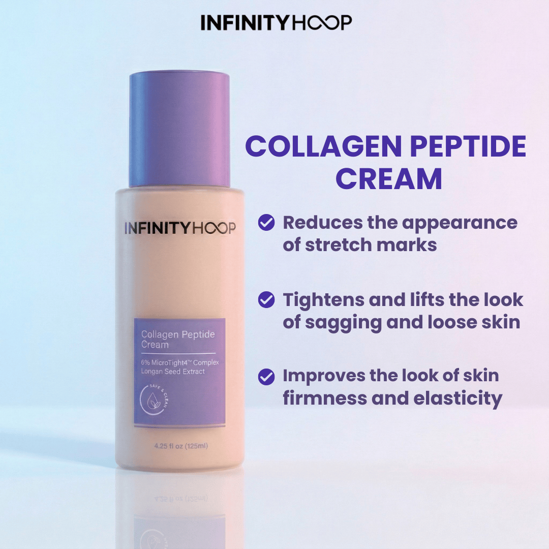 >> Collagen Peptide Cream (100% Free)