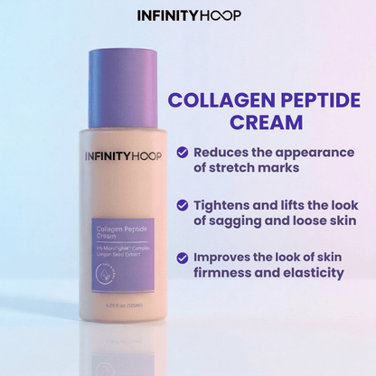>> Collagen Peptide Cream (100% Free)