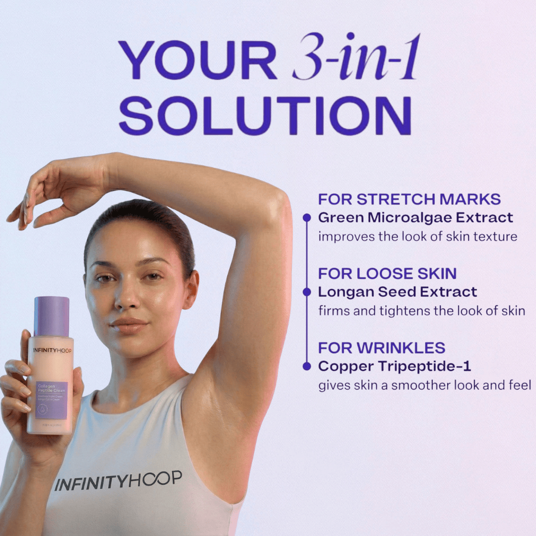 >> Collagen Peptide Cream (100% Free)