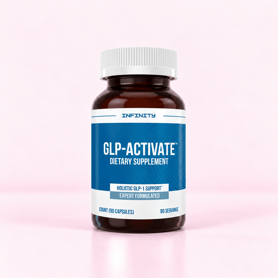 Berberine GLP-Activate