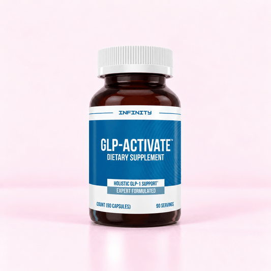 Berberine GLP-Activate