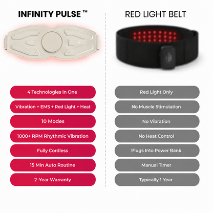 Infinity Pulse™