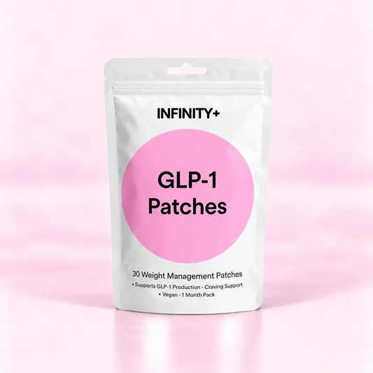 GLP-1 Patches