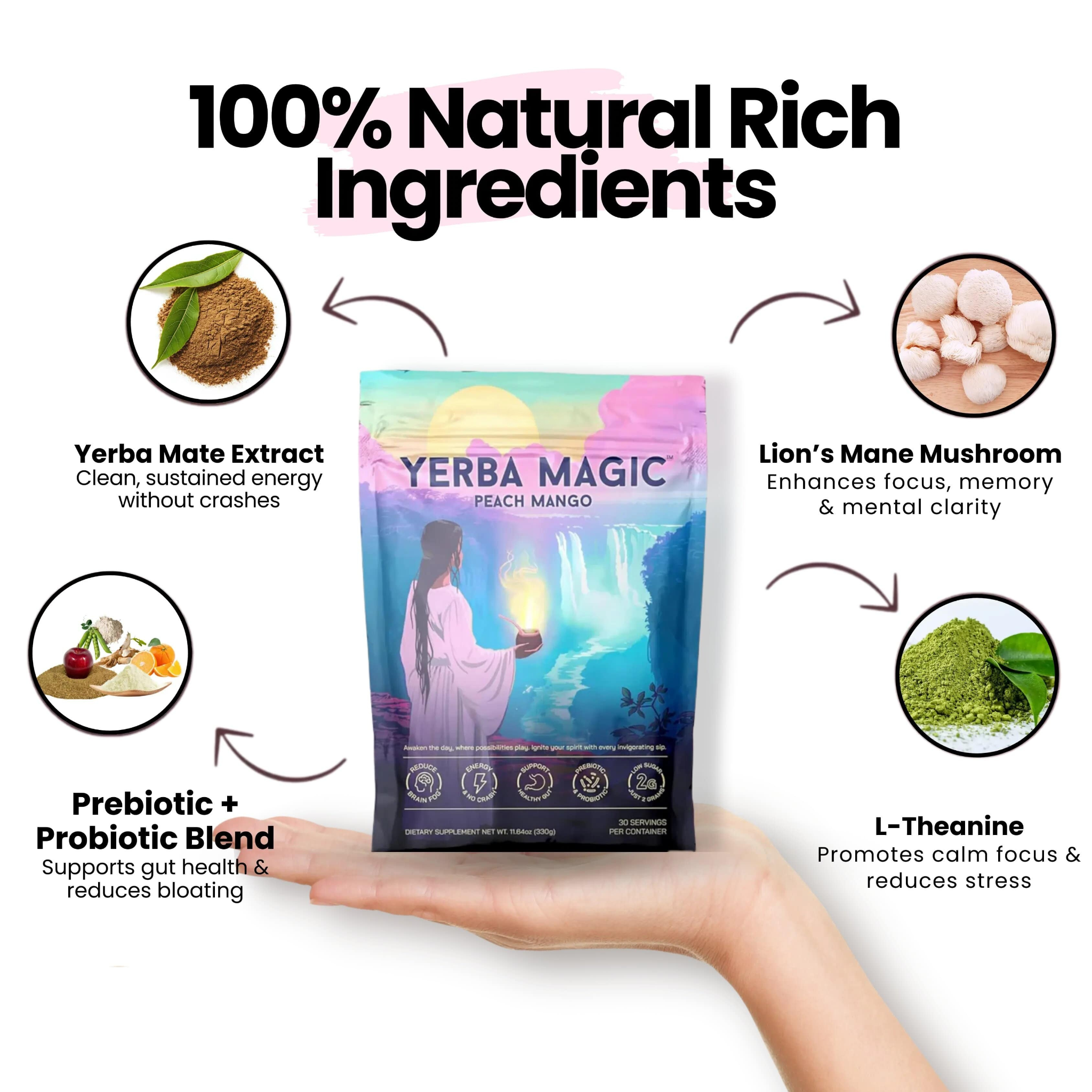 Yerba Weight-loss Tea
