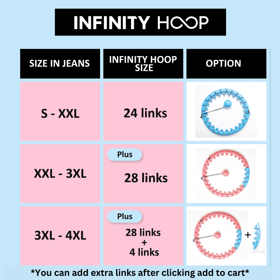 Infinity Size Guide Infinity Sweat Belt 2.0 – Infinity Hoop