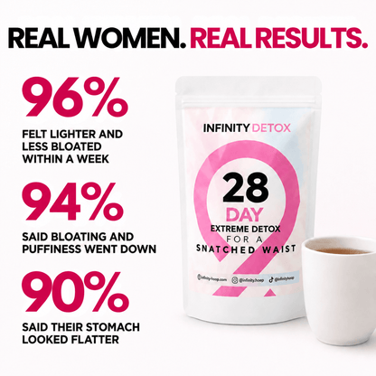 Infinity 28-Day Detox Tea