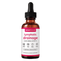 Lymphatic Drainage Drops