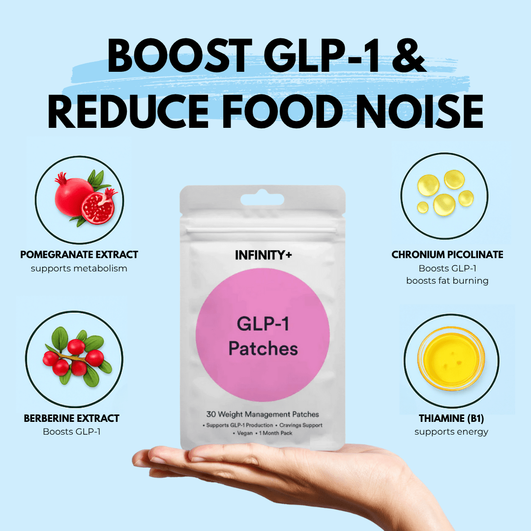 glp 1 patches diarrhea GLP-1 Patches – Infinity Hoop glp 1 patches diarrhea GLP-1 Patches – Infinity Hoop