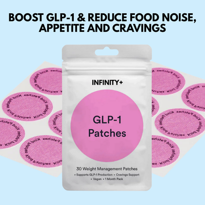 GLP-1 Patches